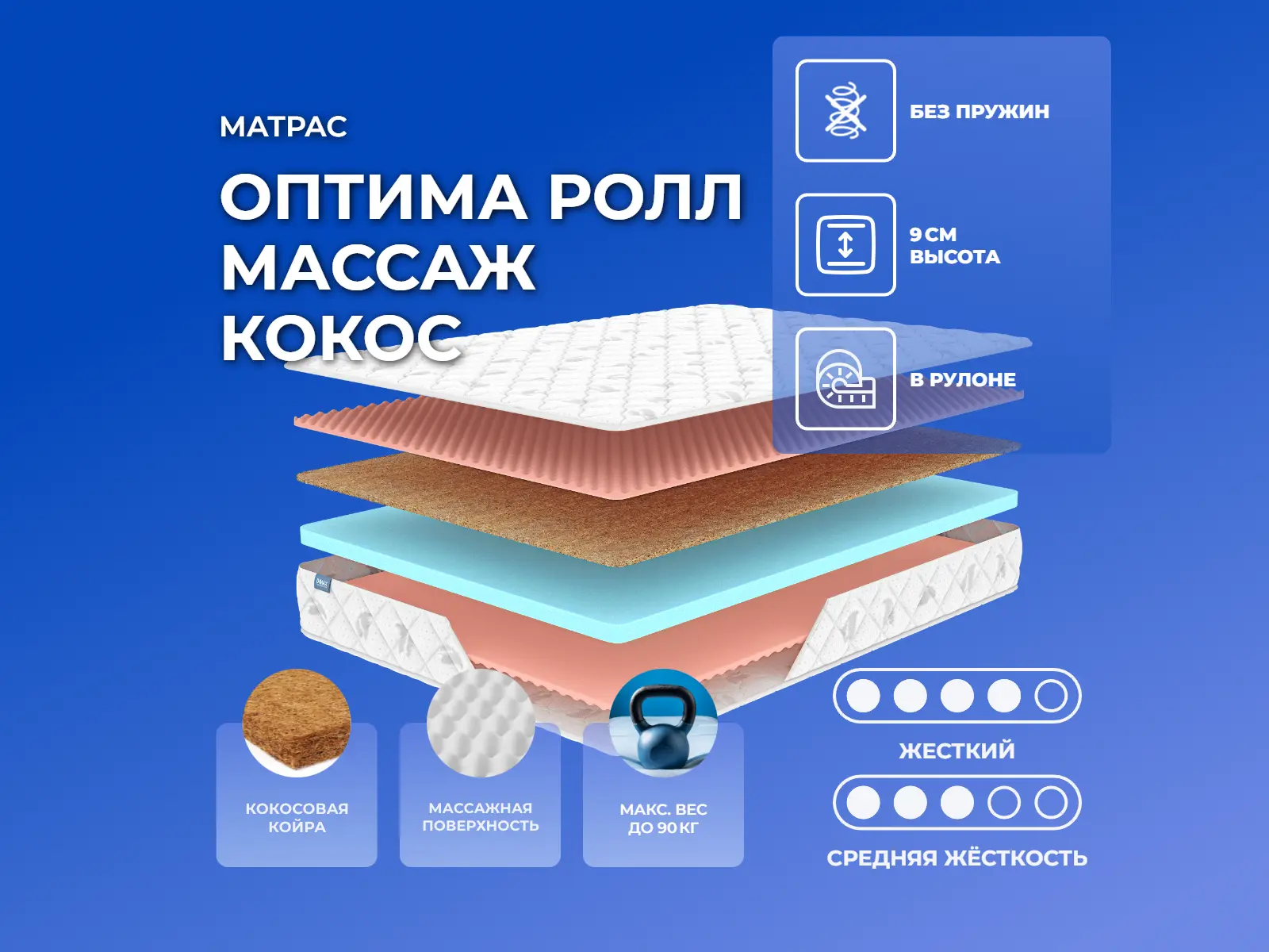 ������ ������ Dimax ������ ���� ������ �����