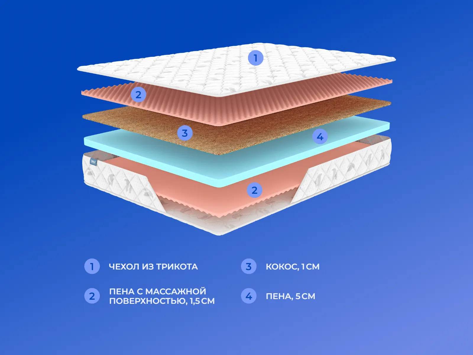 ������� Optima Roll Massage Cocos