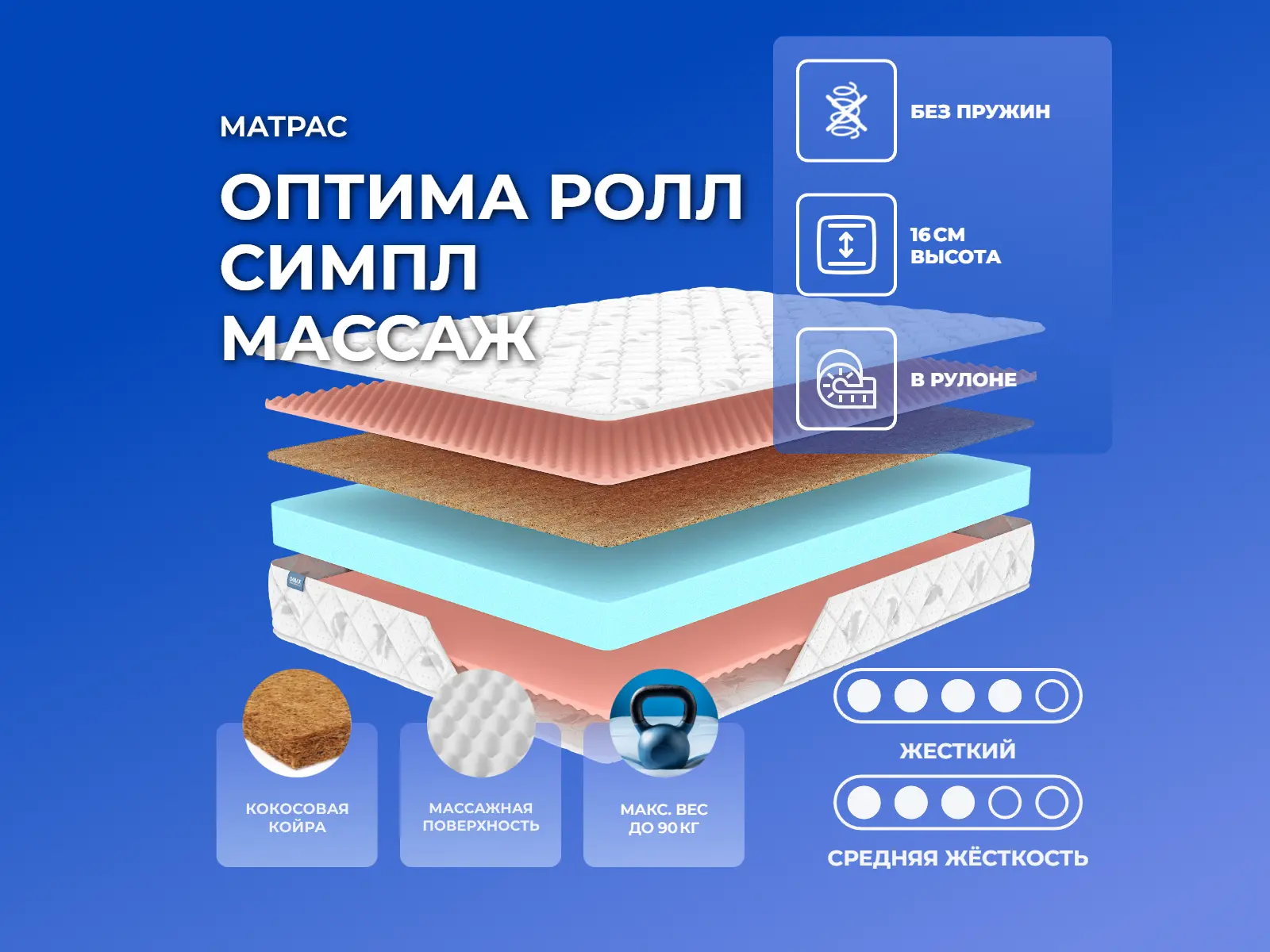 ������ ������ Dimax ������ ���� ����� ������