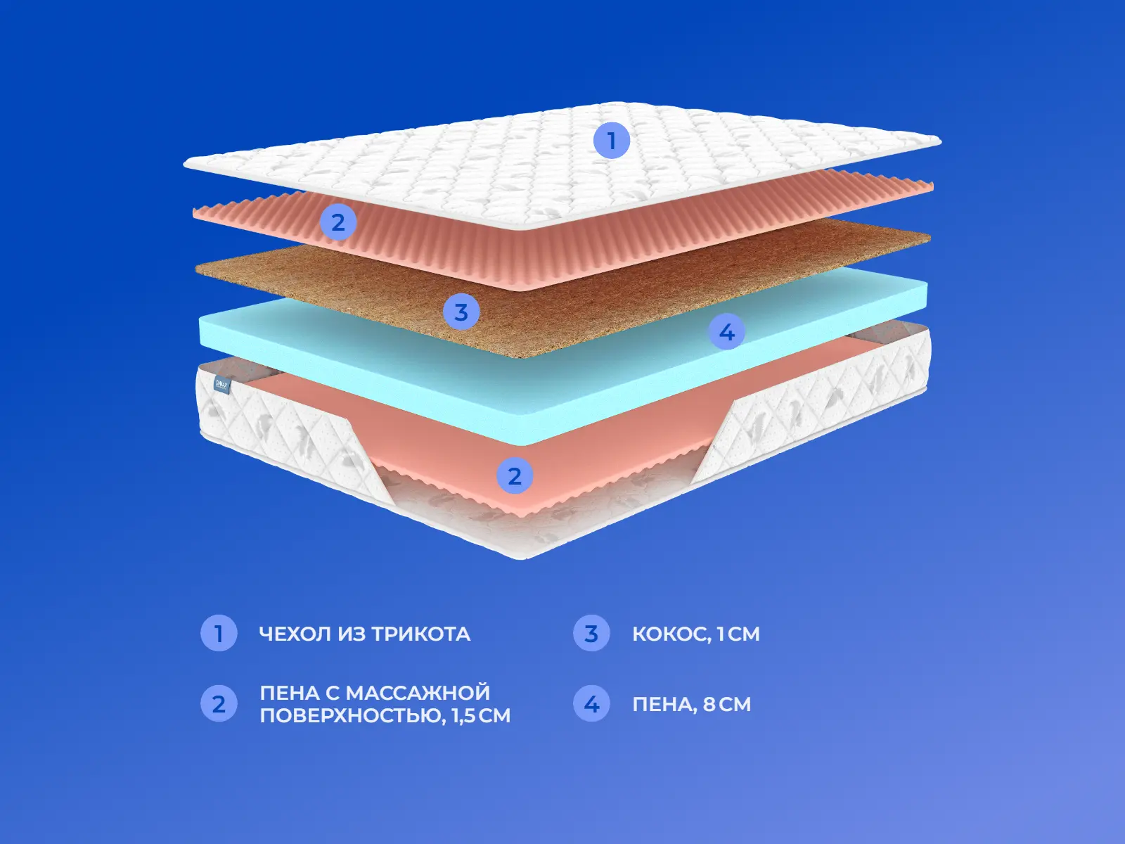 ������� Optima Roll Medium Massage