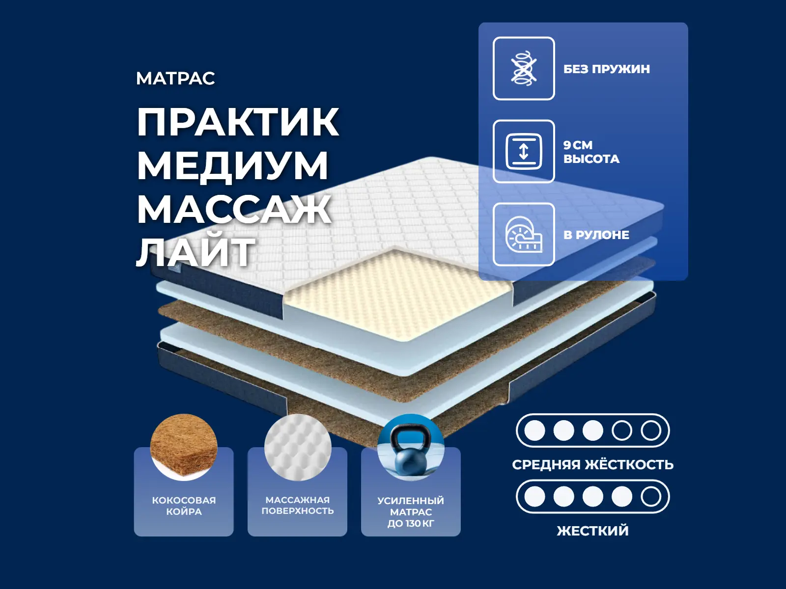 ������ ������ Dimax ������� ������ ������ ����