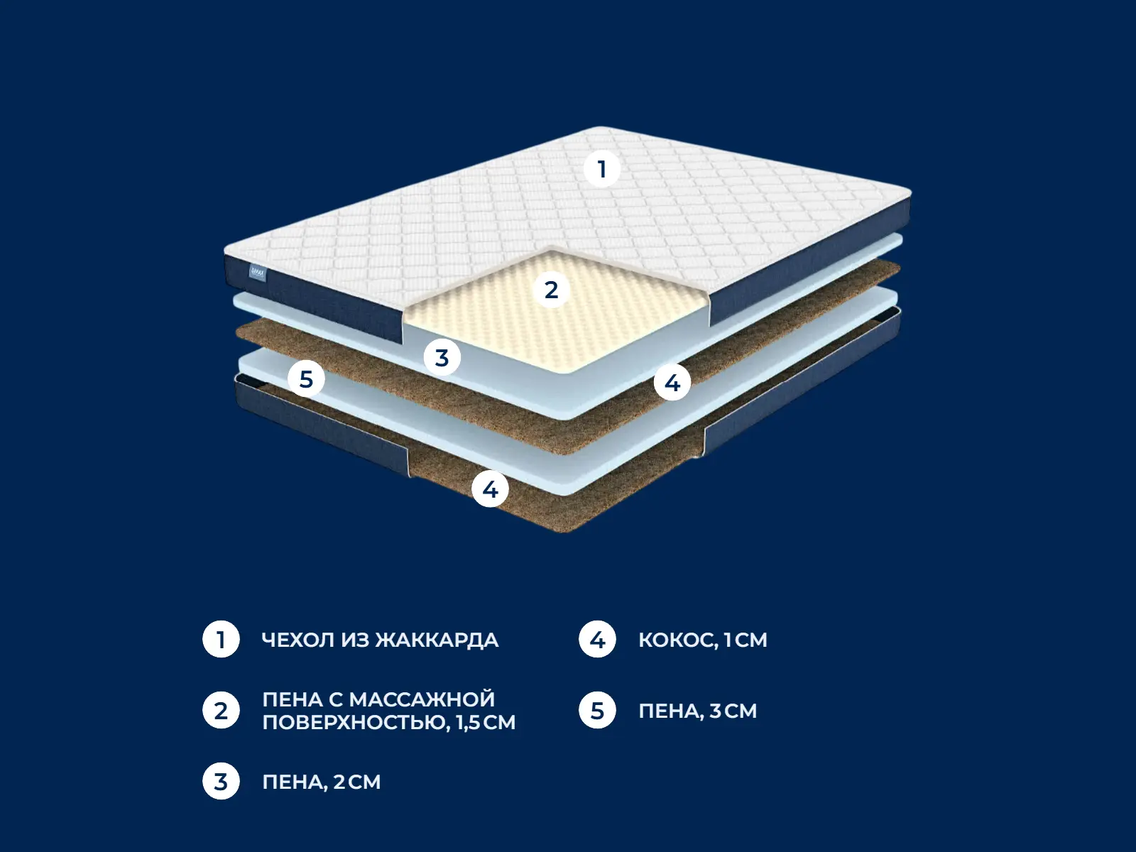 ������� Practic Medium Massage Lait