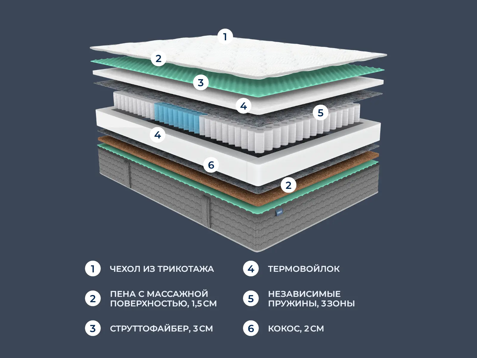 ������� OK Strutto Hard Relax