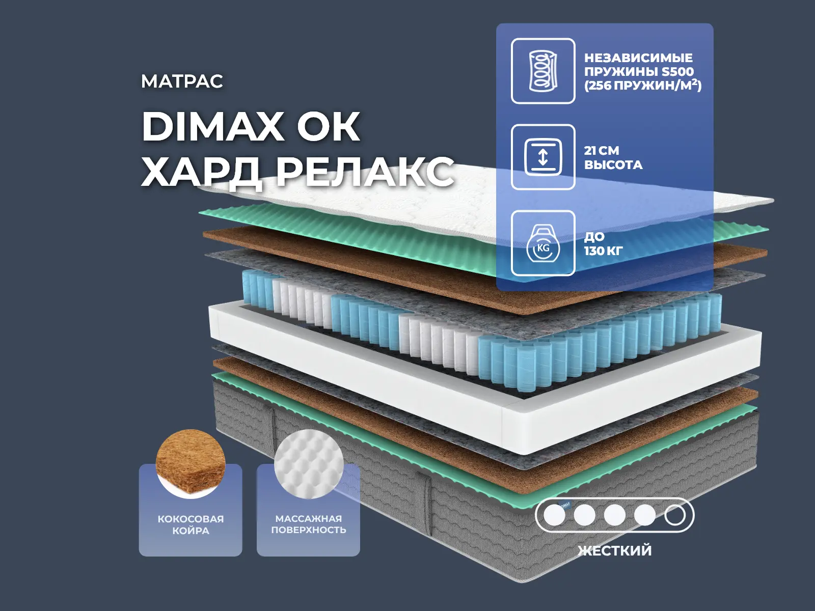 ������ ������ Dimax �� ���� ������