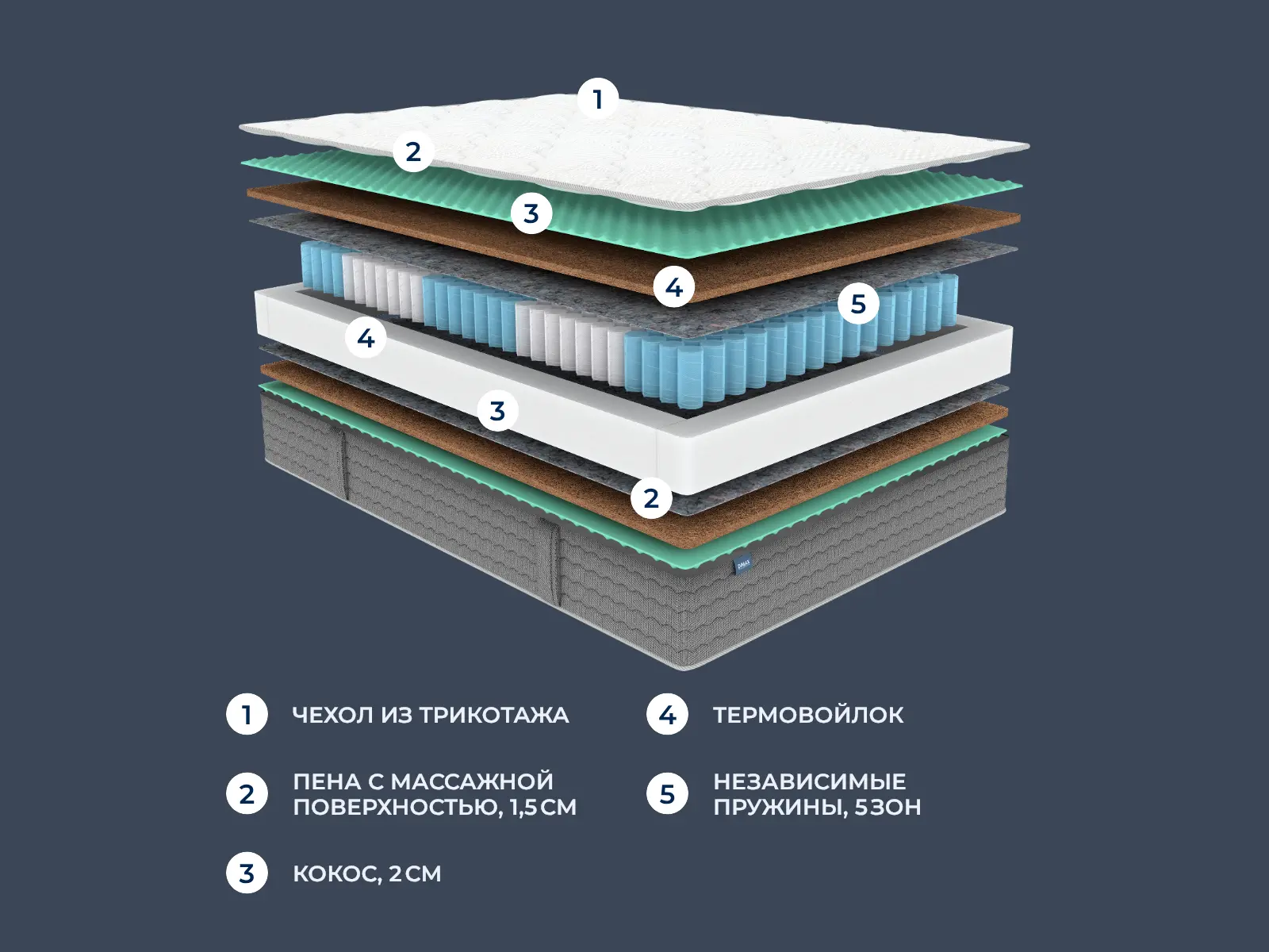 ������� OK Hard Relax