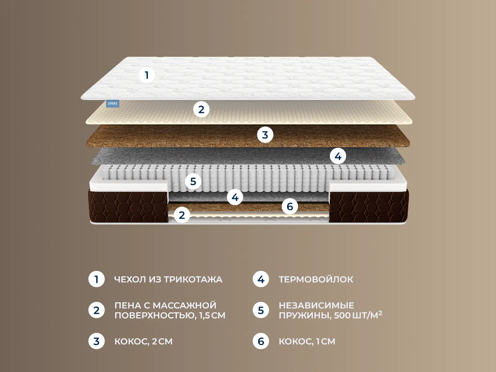 ������� Mega Lait Hard Relax