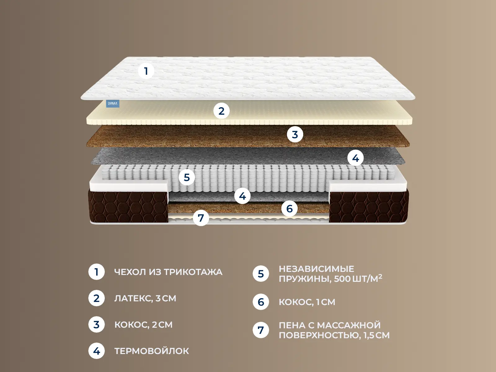 ������� Mega Medium Hard Relax