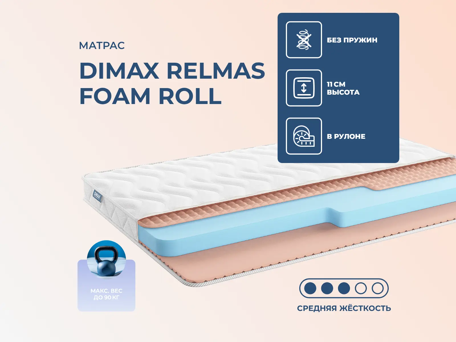 Dimax Relmas Foam Roll