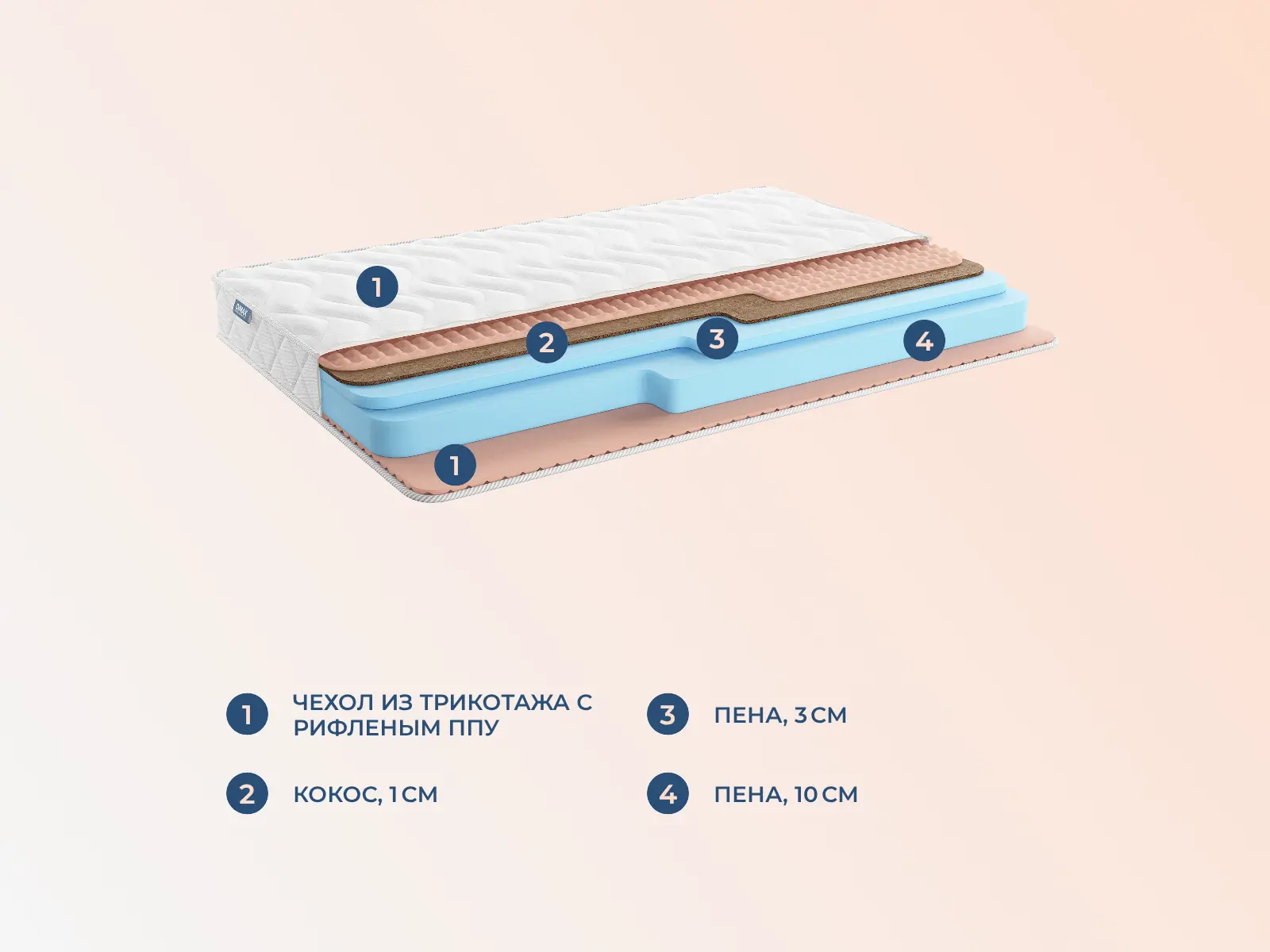 ������� ������ ������ ����� ����