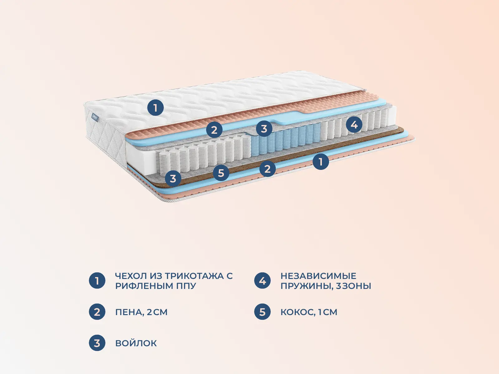 ������� ������ ������ ������ ���