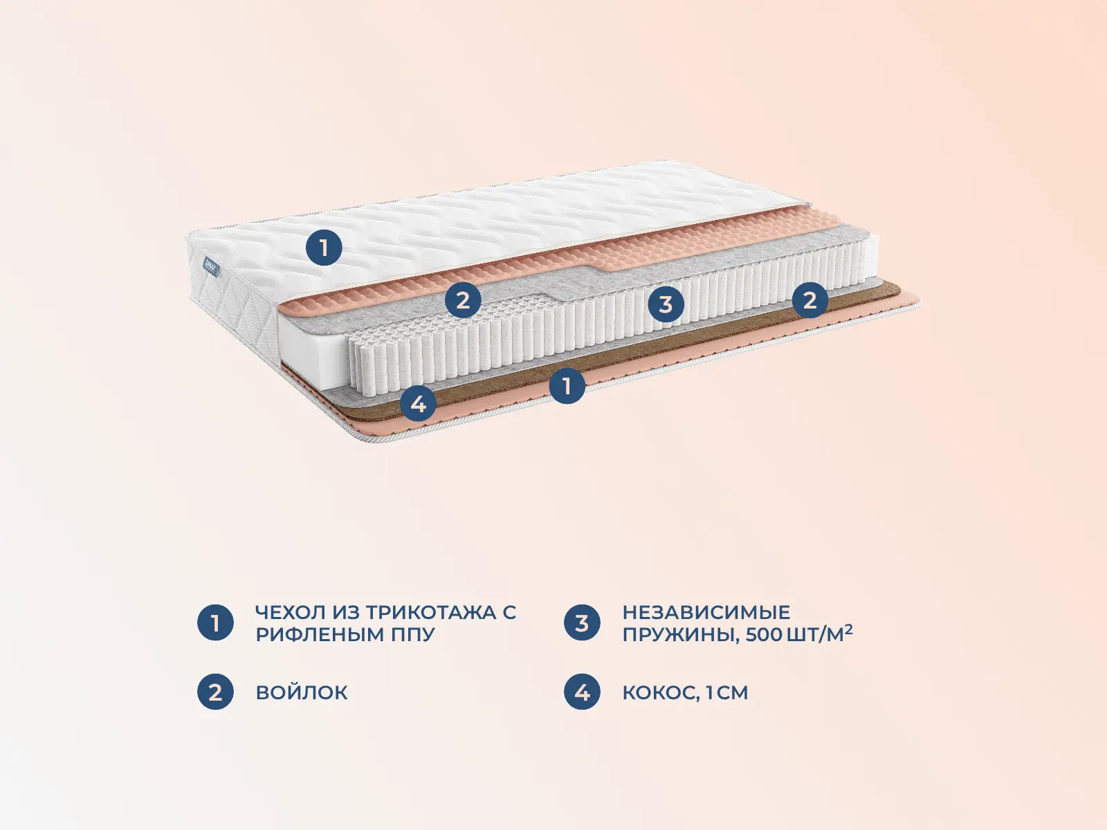 ������� ������ ������ �����