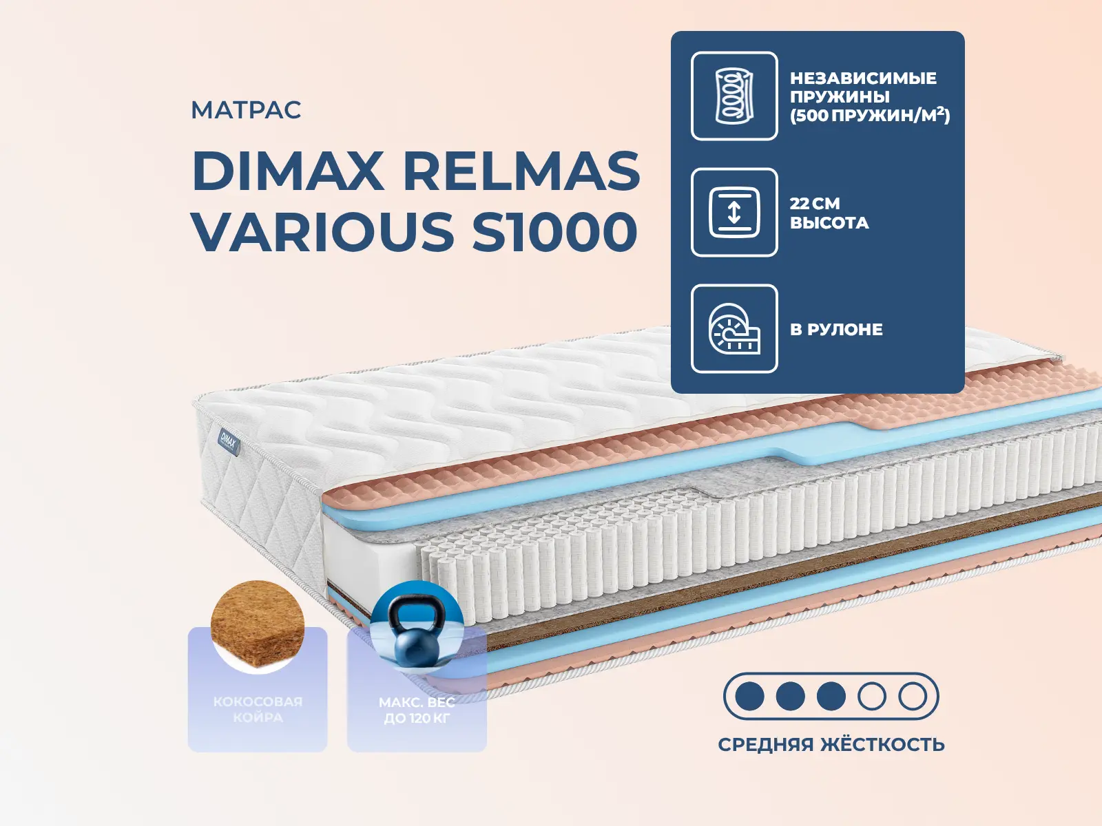 Dimax Relmas Various S1000