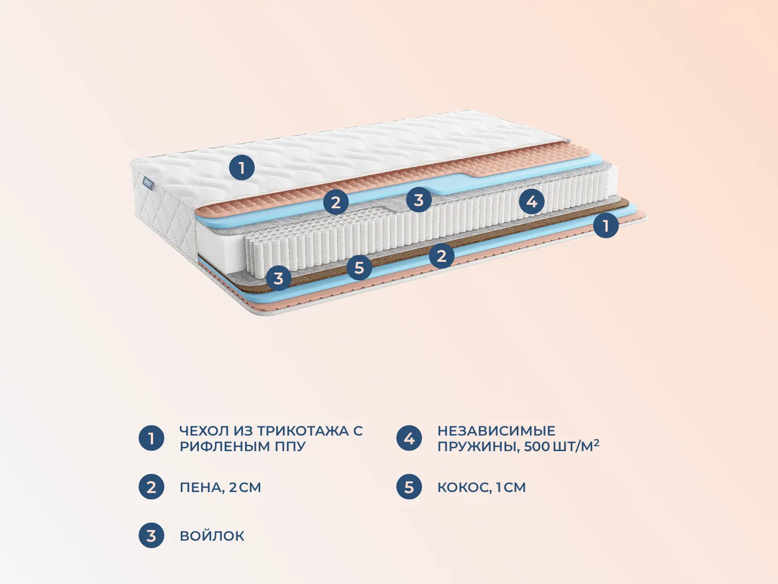 ������� ������ ������ ������