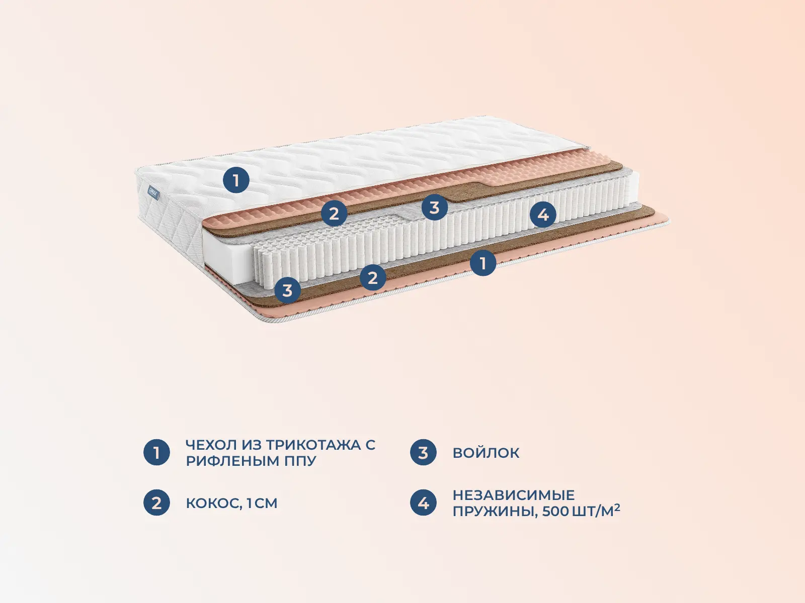 ������� ������ ������ �����