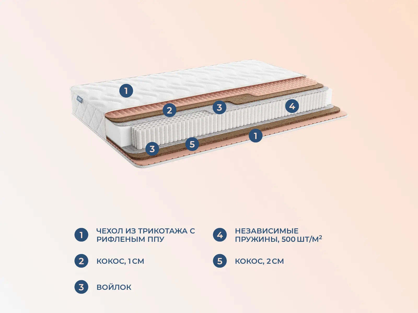 ������� ������ ������ �����