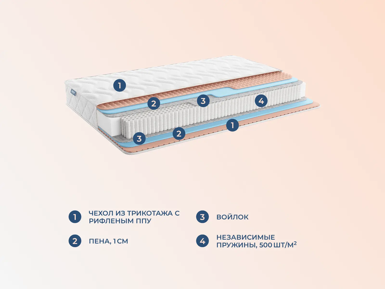 ������� ������ ������ ����