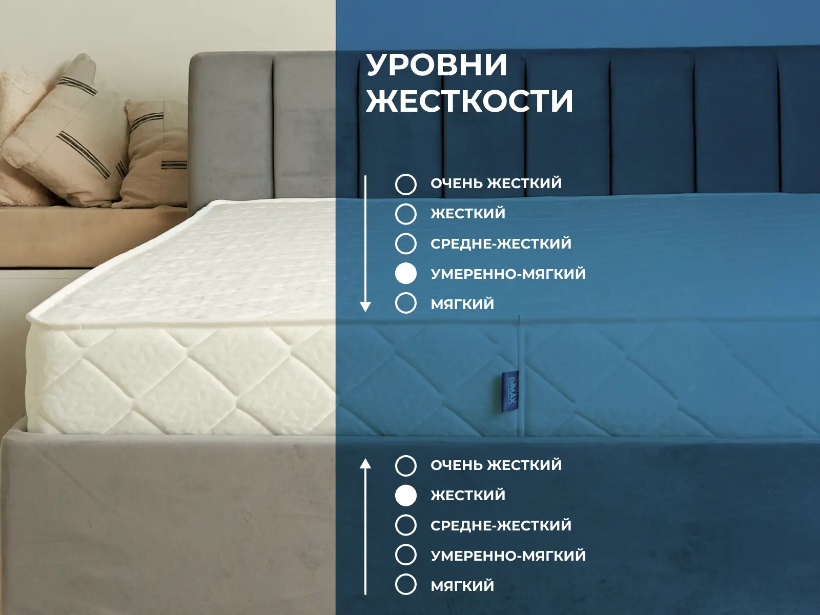 ������ Dimax Relmas Mix 4 S1000 ��������