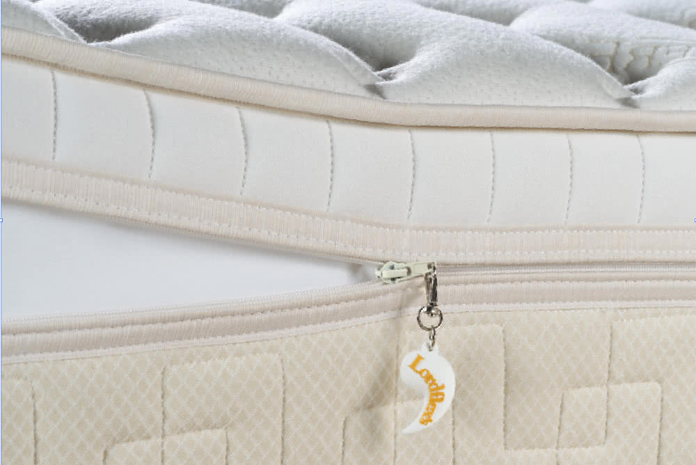 ������ Lordflex's Perfetto 850 � [90 x 195 ��] � ������� � ������