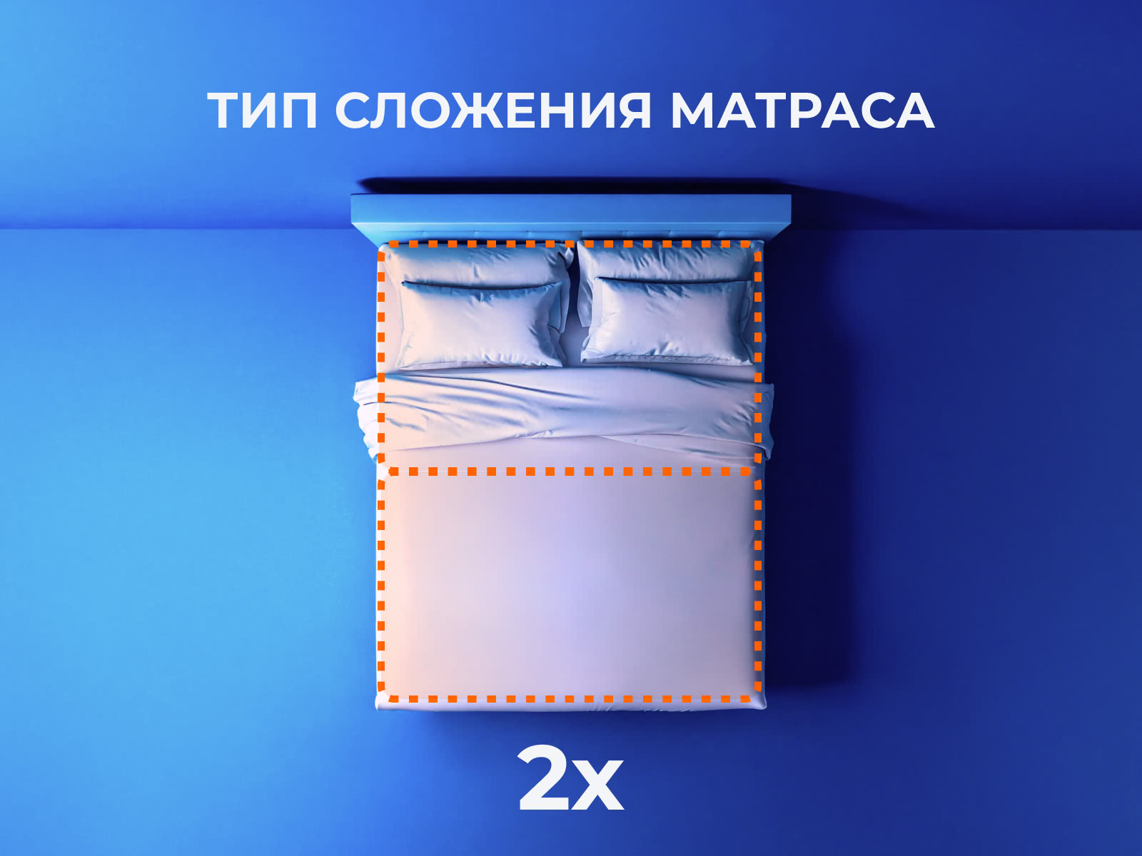 ������� ���������