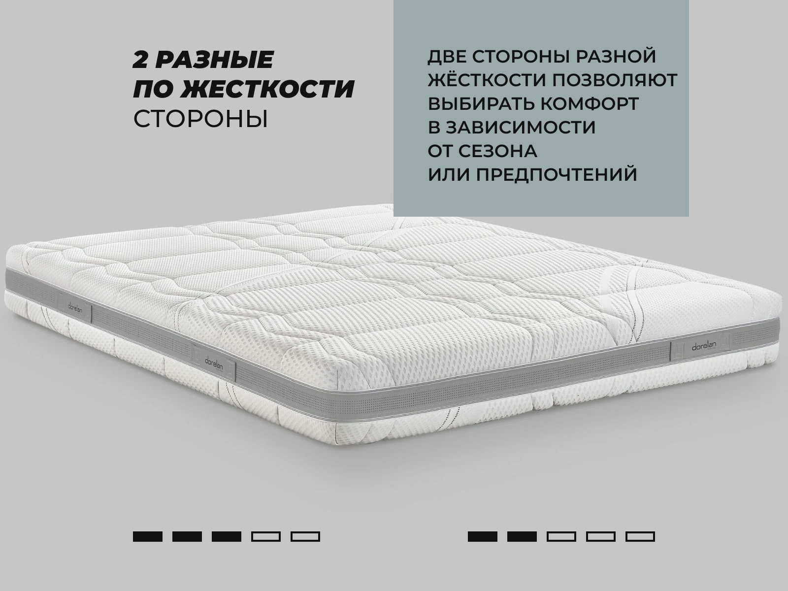 ������ Dorelan Former medium � [120 x 200 ��] � ������� � ������