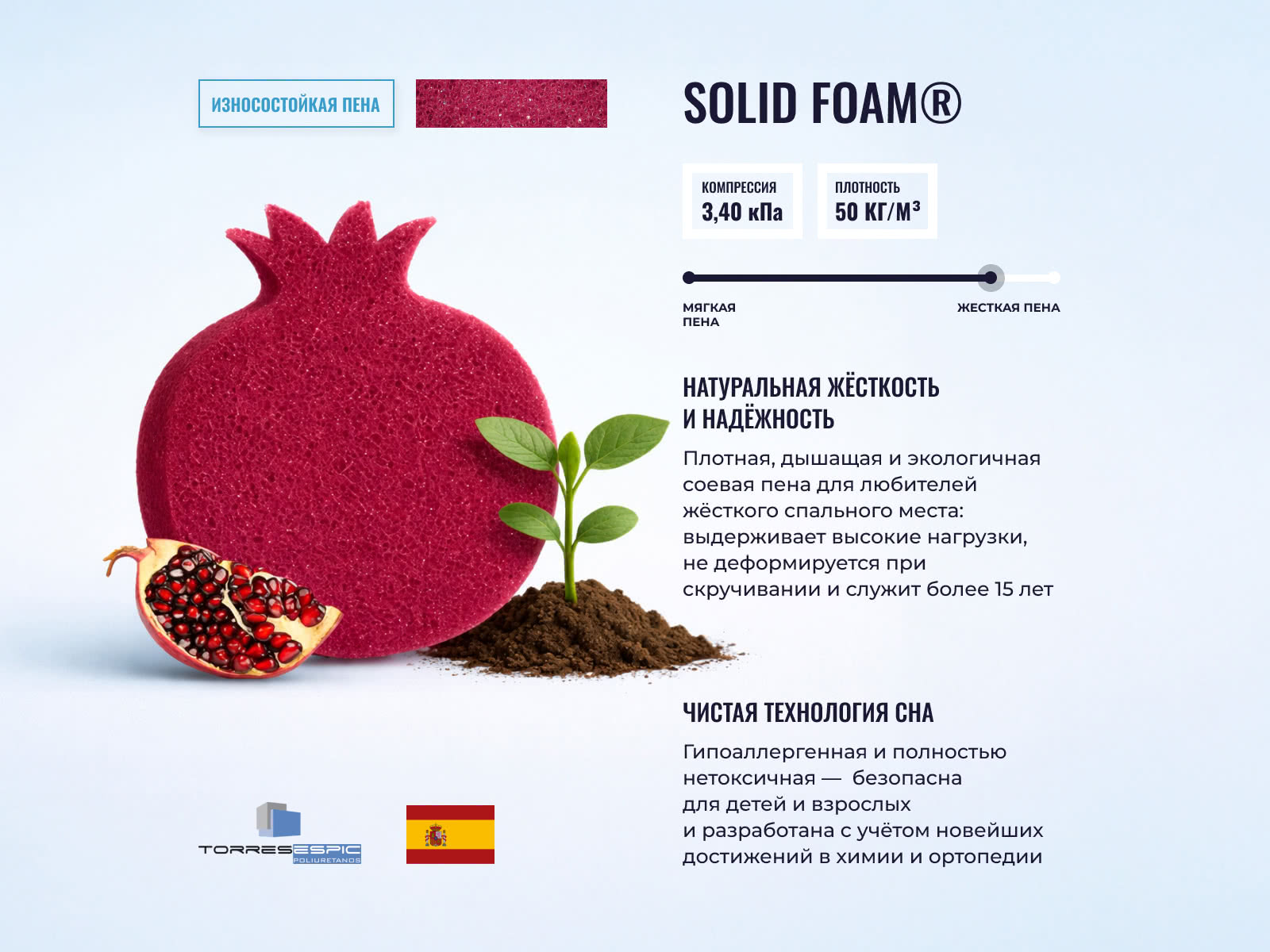 ������ Honnemed Health XL � ���� 57437 �. � ������ �������: ������-������� � �������