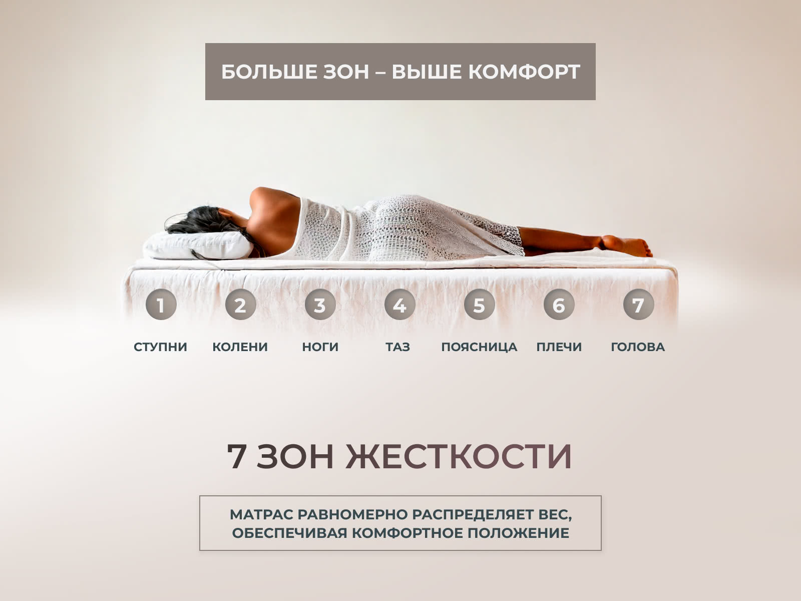 ������ Kamasana Altea � ���� 178208 �. � ��������� �����������, ������������ ���: 160 ��.