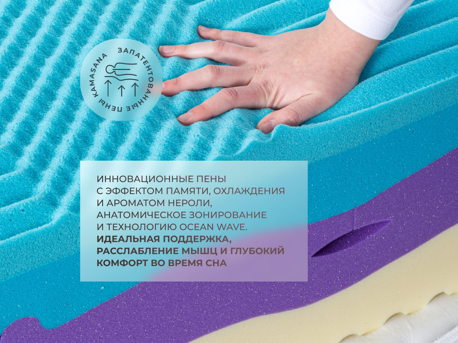 ������ Kamasana Kaizen � ����������� ������ � ������ �������: 32 ��.