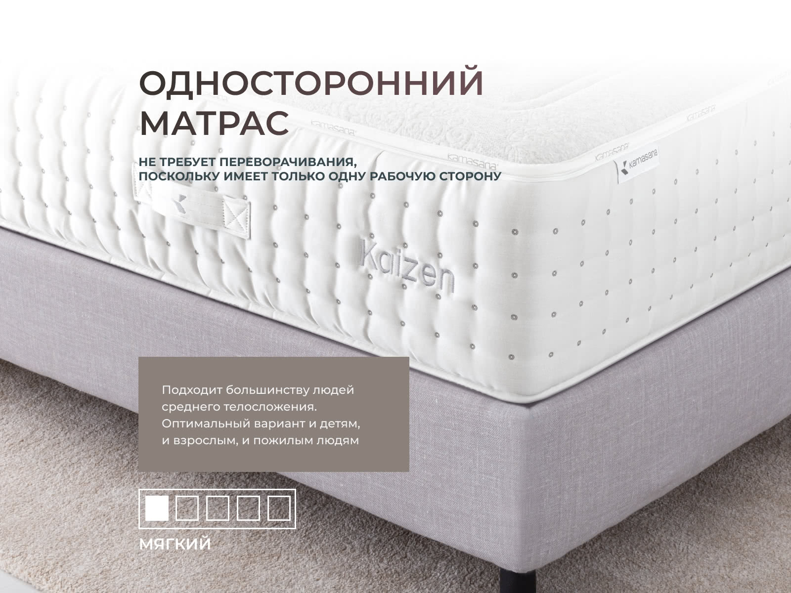 ������ Kamasana Kaizen ��������