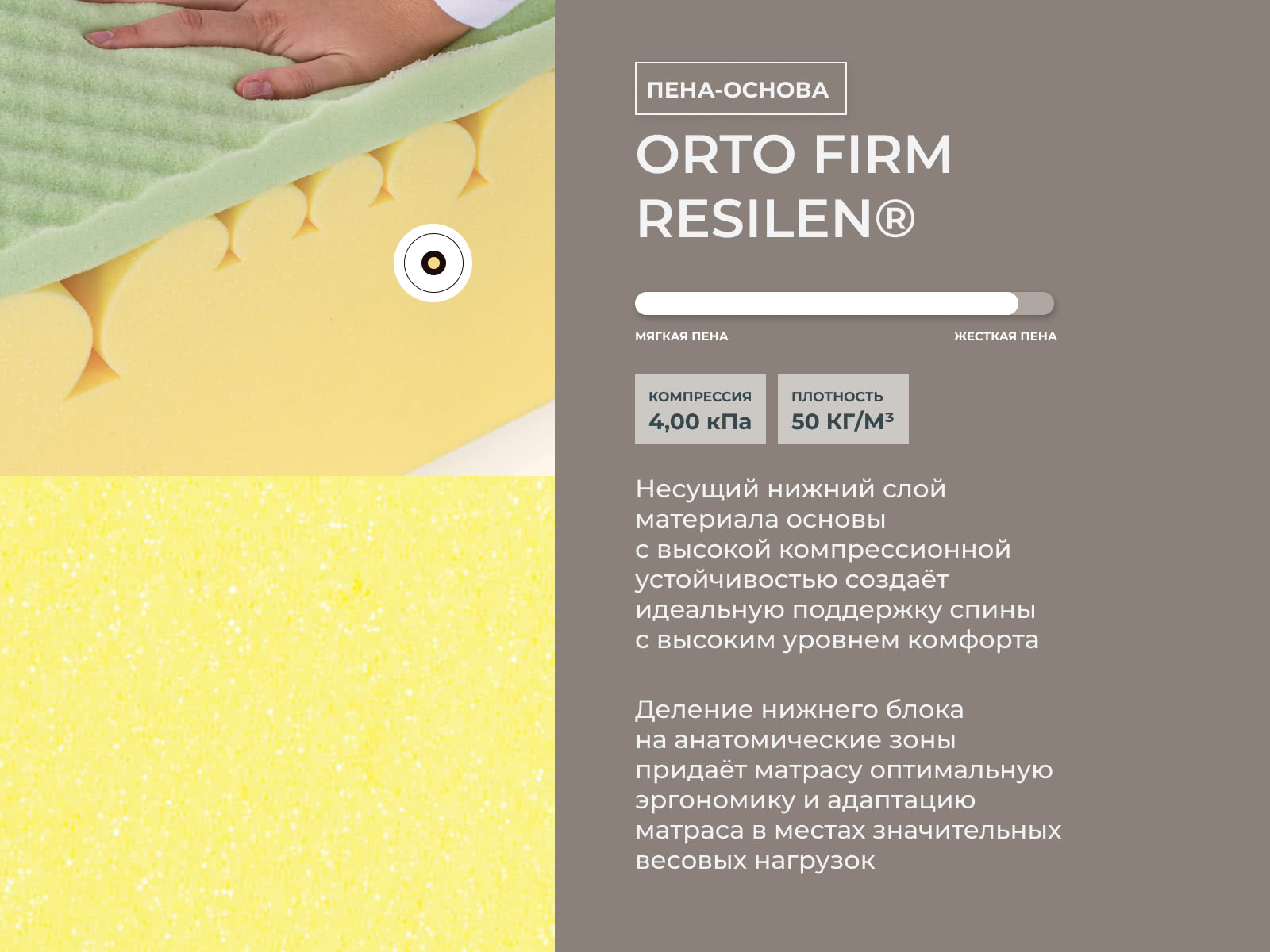 ������ Kamasana Milagro � [120 x 200 ��] � �������� 2 ����