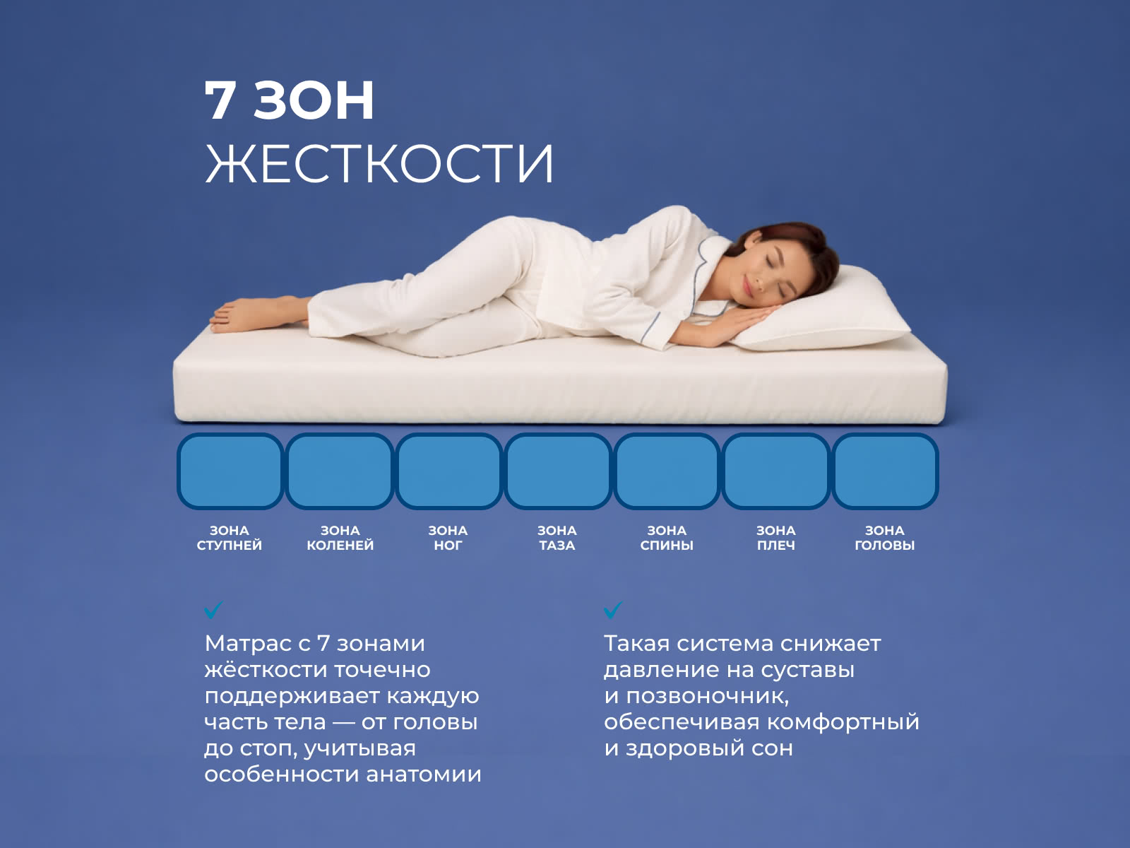 ������ Lineaflex Alba � ��������� �������, ������������ ���: 140 ��. � 32 �������