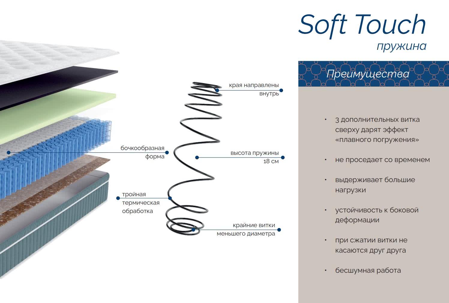������ Lineaflex Bergamo � ����������� ��������� ����, 300 ������/�&sup2; � �������� 2 ����