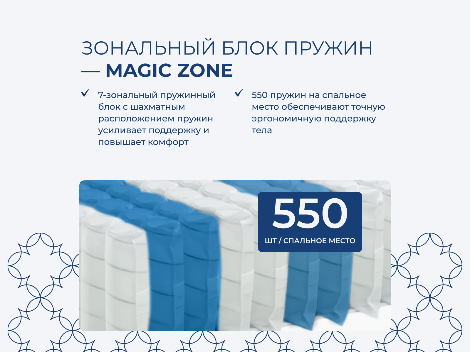 ������ Lineaflex Debora � ����������� ��������� ����, 275 ������/�&sup2;, 7 ��� ��������� � ������ �������: 22 ��.