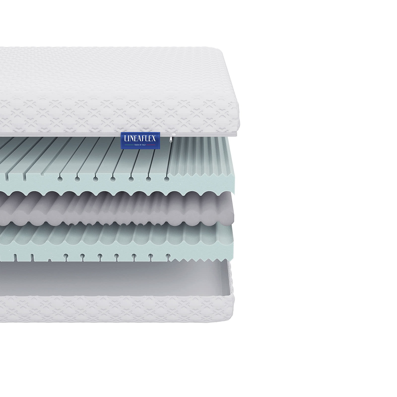 ������ Lineaflex Ergozone � �������������� ����������� � ������ �������: 18 ��.