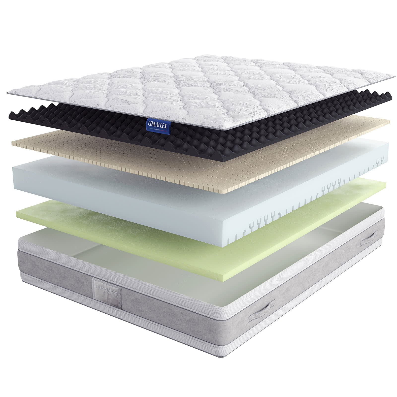 ������ Lineaflex Gloria ��������