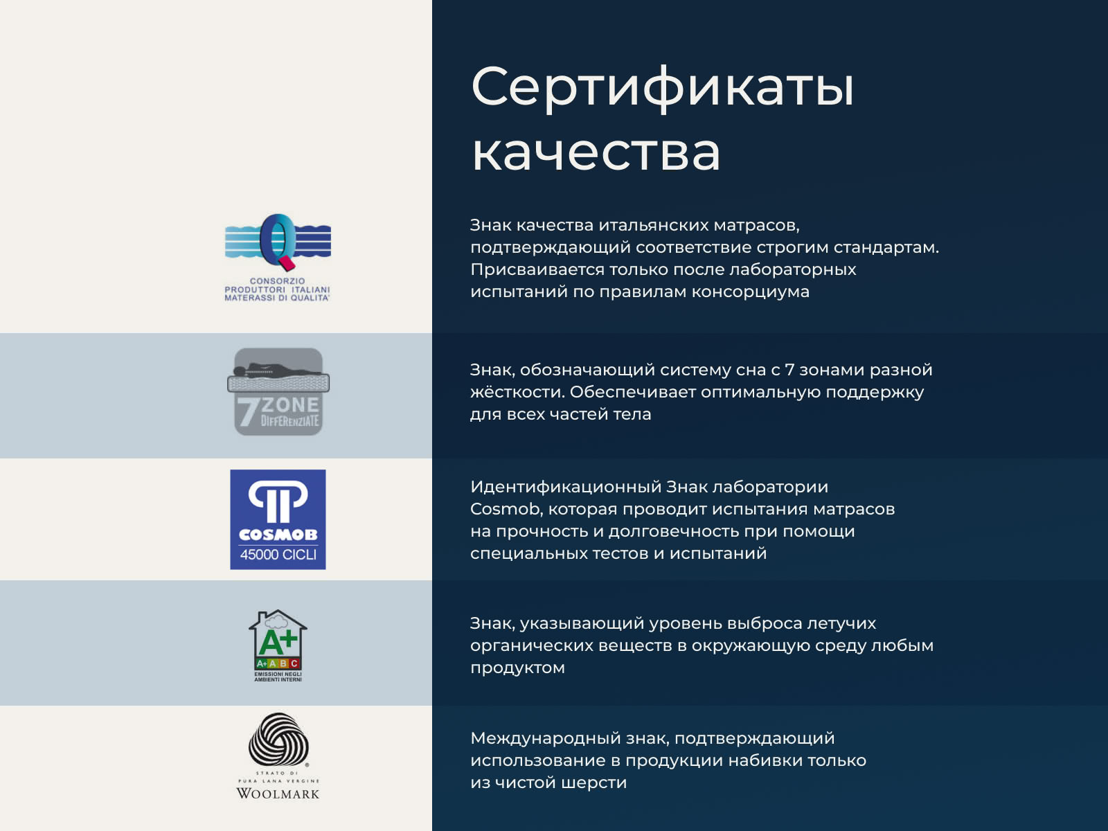 ������ Lordflex's Cover � ���� 262937 �. � ������ � �������� ������