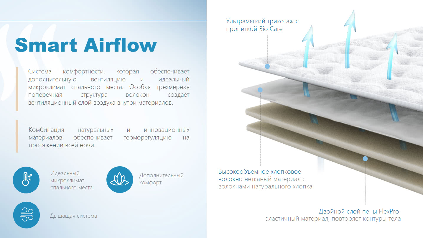 ������ Seria Pro Grace � ����������� ��������� ����, 322 ������/�&sup2; � ��������� �������, ������������ ���: 150 ��.