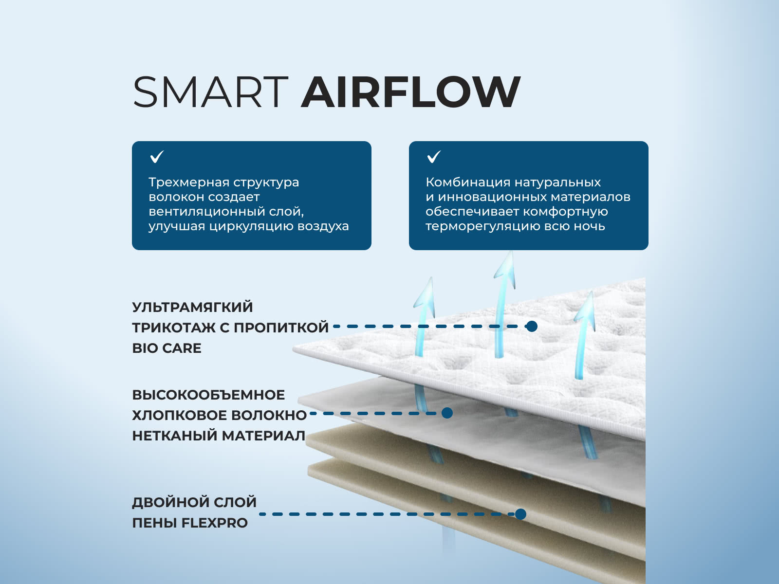 ������ Seria Pro Grace � ��������-������ ������ � ����������� ��������� ����, 322 ������/�&sup2;