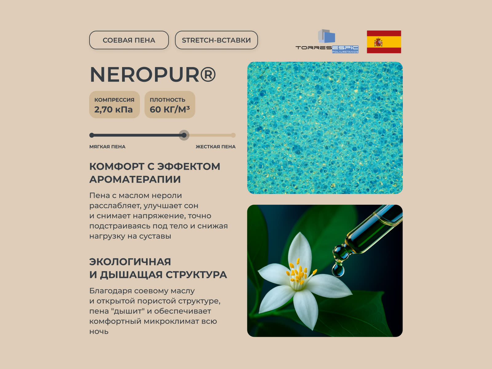 ������ Mr.Mattress BioGold � ���� 50962 �. � �������������� �����������