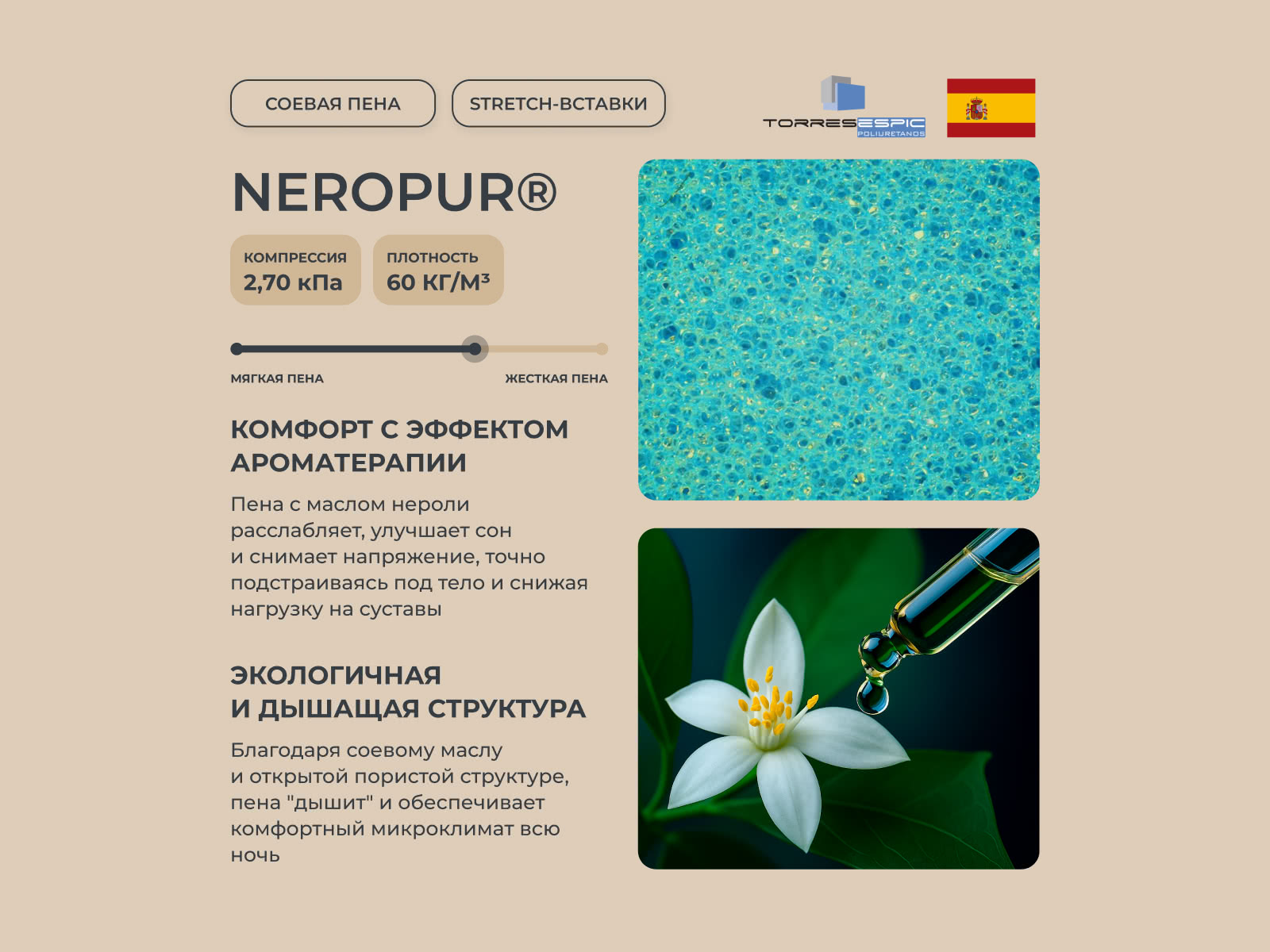 ������ Mr.Mattress BioGold Viscoool � [65 x 200 ��] � ������ ����������