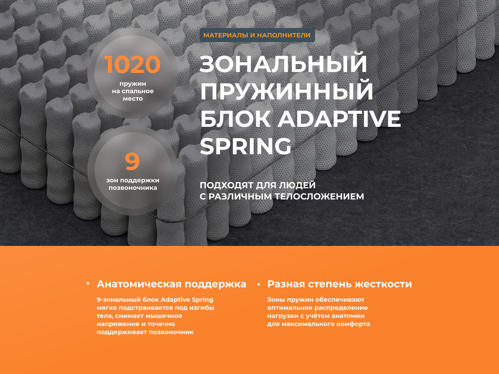 ������ ������� Innovo Air Transform � ���� 48680 �. � �������� 1,5 ����