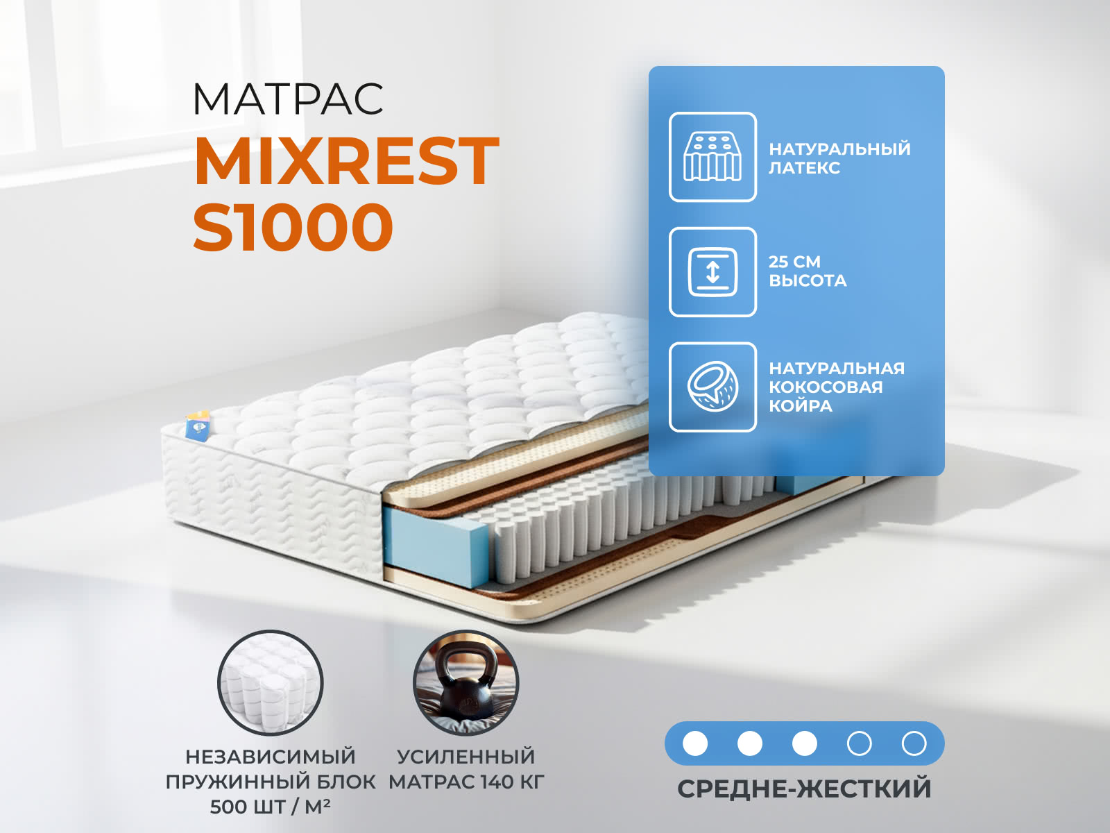 ������ ������ ������� MixRest S1000