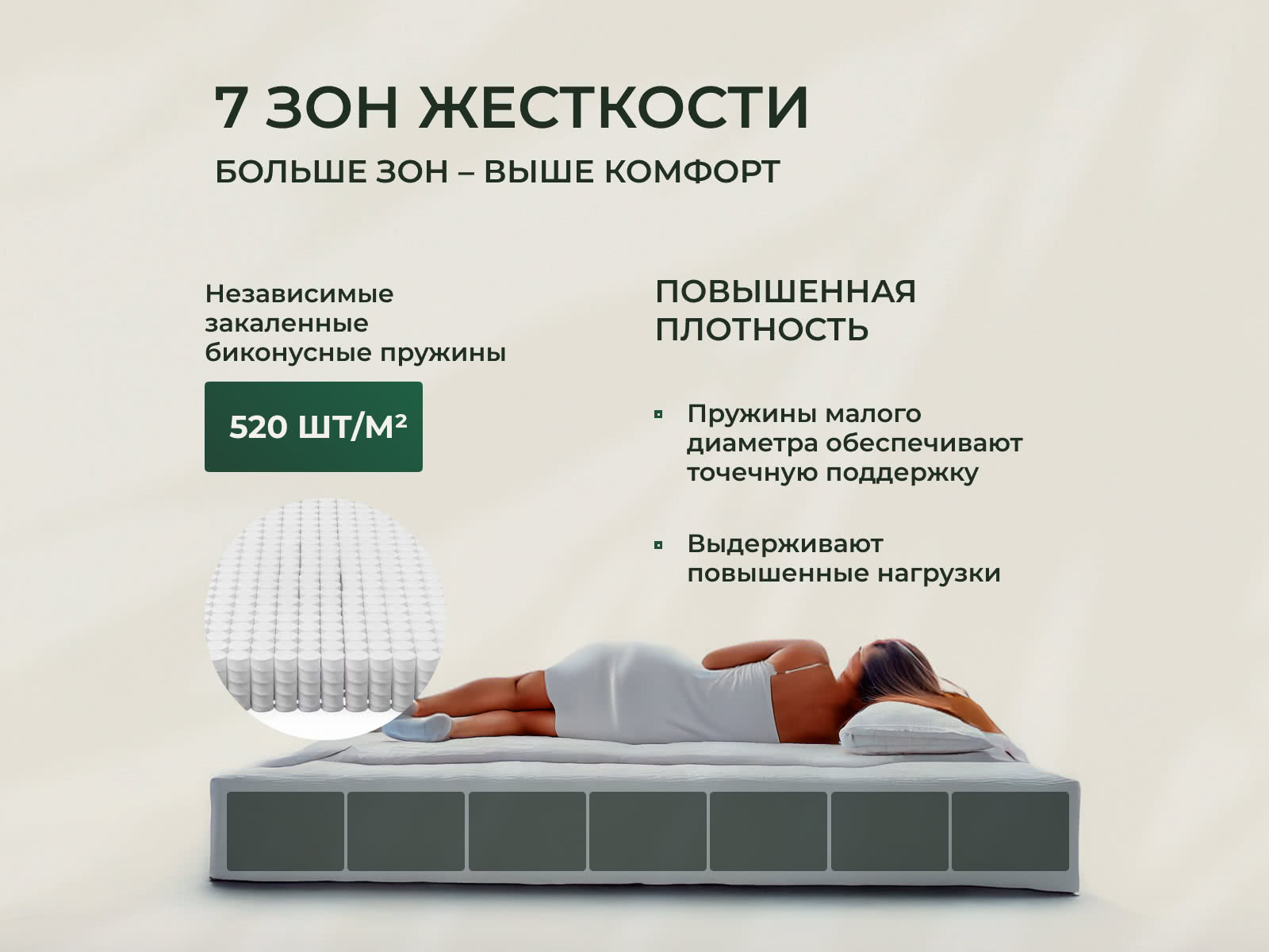 ������ Primavera Sanremo � ���� 128749 �. � �������� 1,5 ����