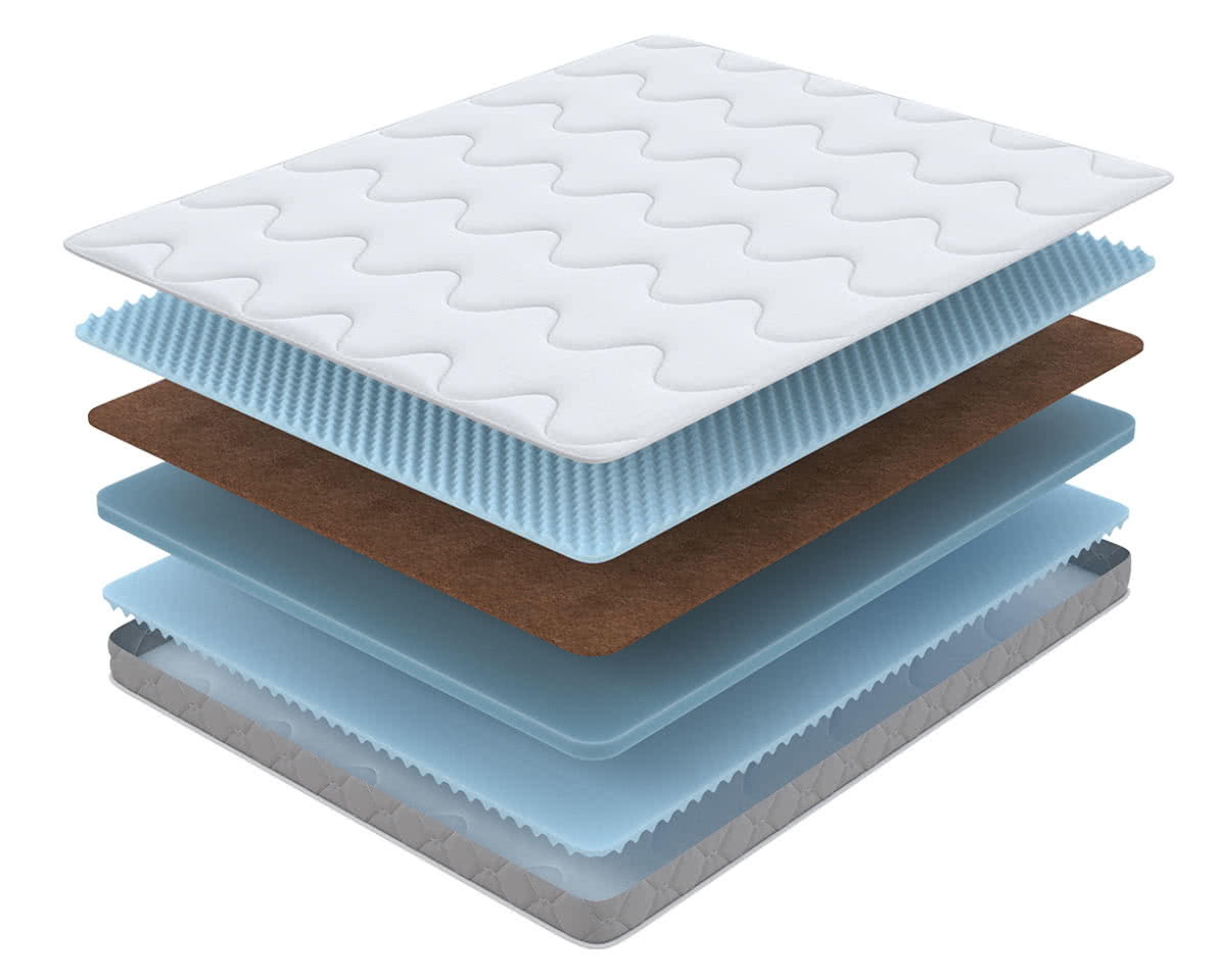 ������ ProSon Sova Flex M � ���� 9690 �. � �������������� �����������