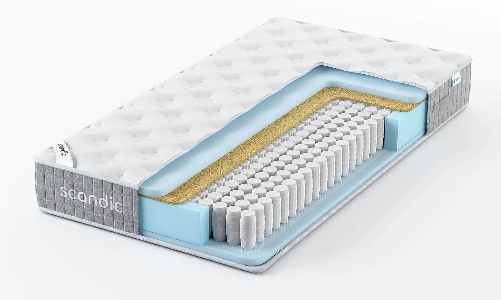 ������ ScandicSleep Glein S500 � ������ � 1 ������