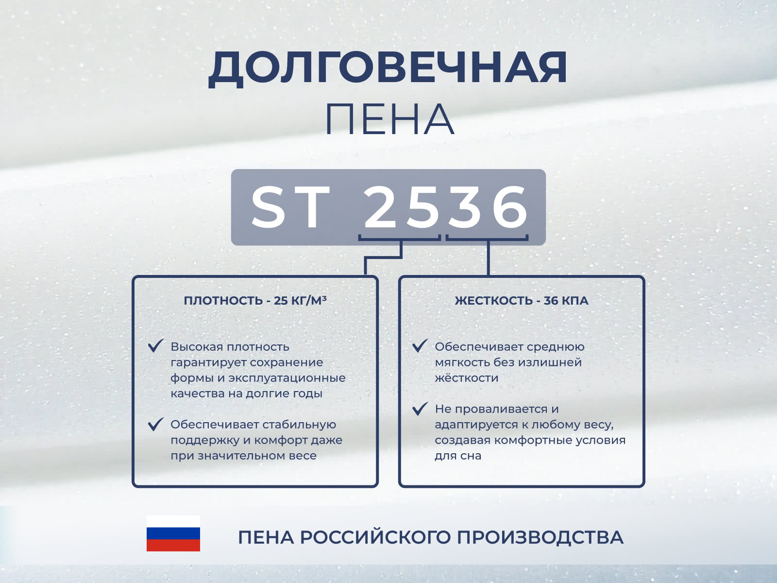 ������ ScandicSleep Helsem � ����������� ������ � ������ �������: 27 ��.