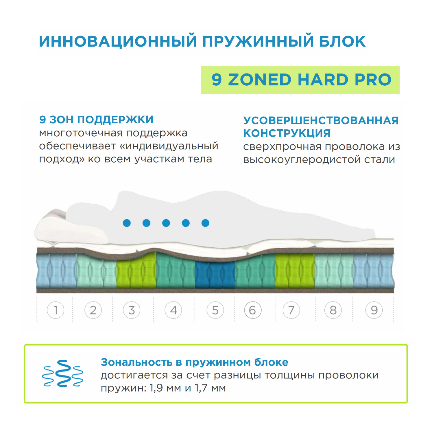 ������ Sontery Sleep Tonic Lotos by Askona � ������-������� ������ � ������� '�������� ����'