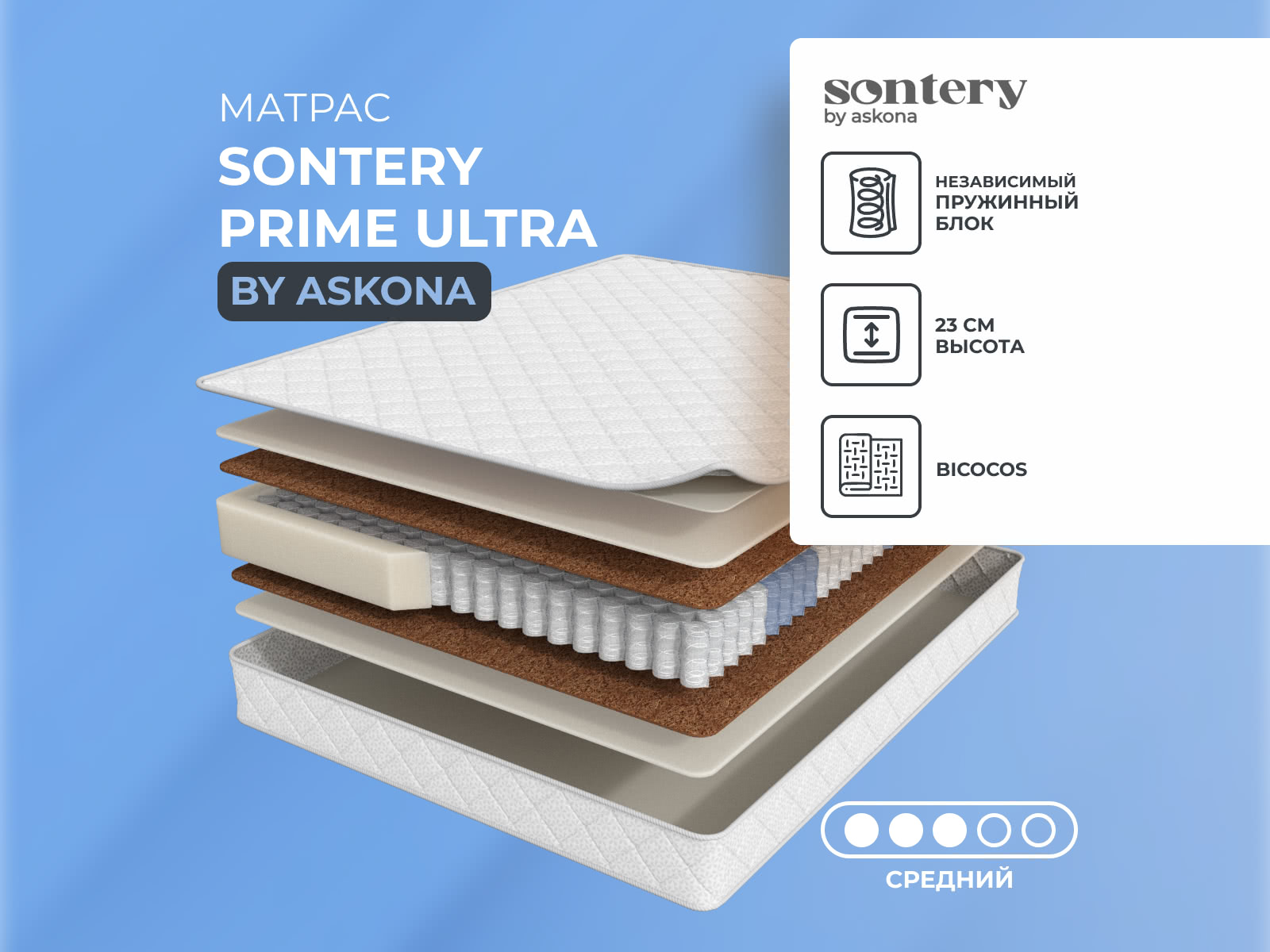 Sontery Prime Ultra New by Askona