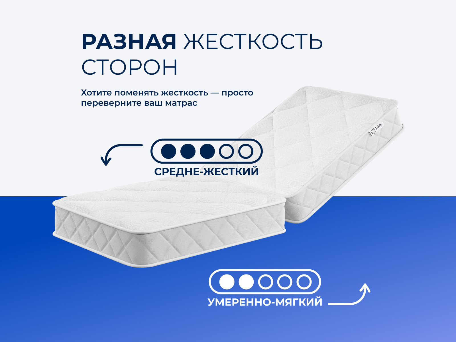 ������ TabbyFold FlexComfort 2x � ������������ ��� ������ ������������: 100 ��. � 2 �������