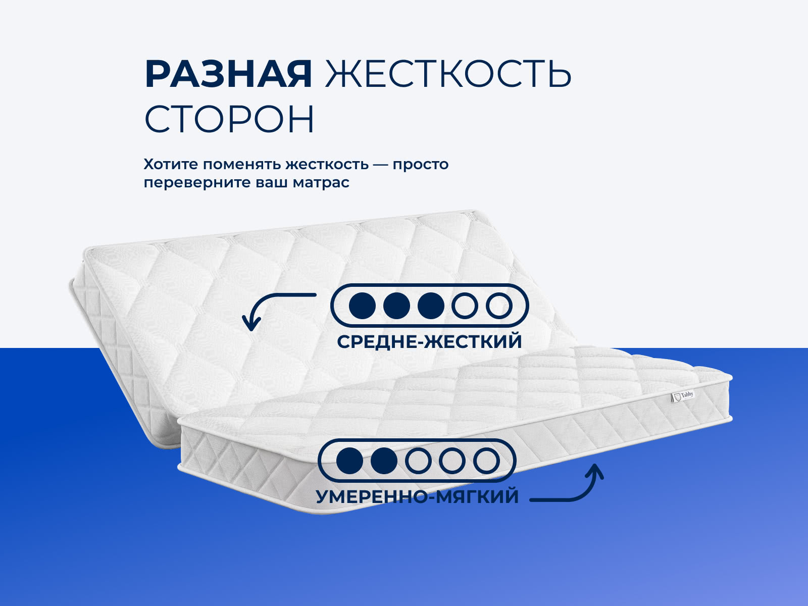 ������ TabbyFold FlexComfort B � ����������� ��������� ����� � �������� 1 ���