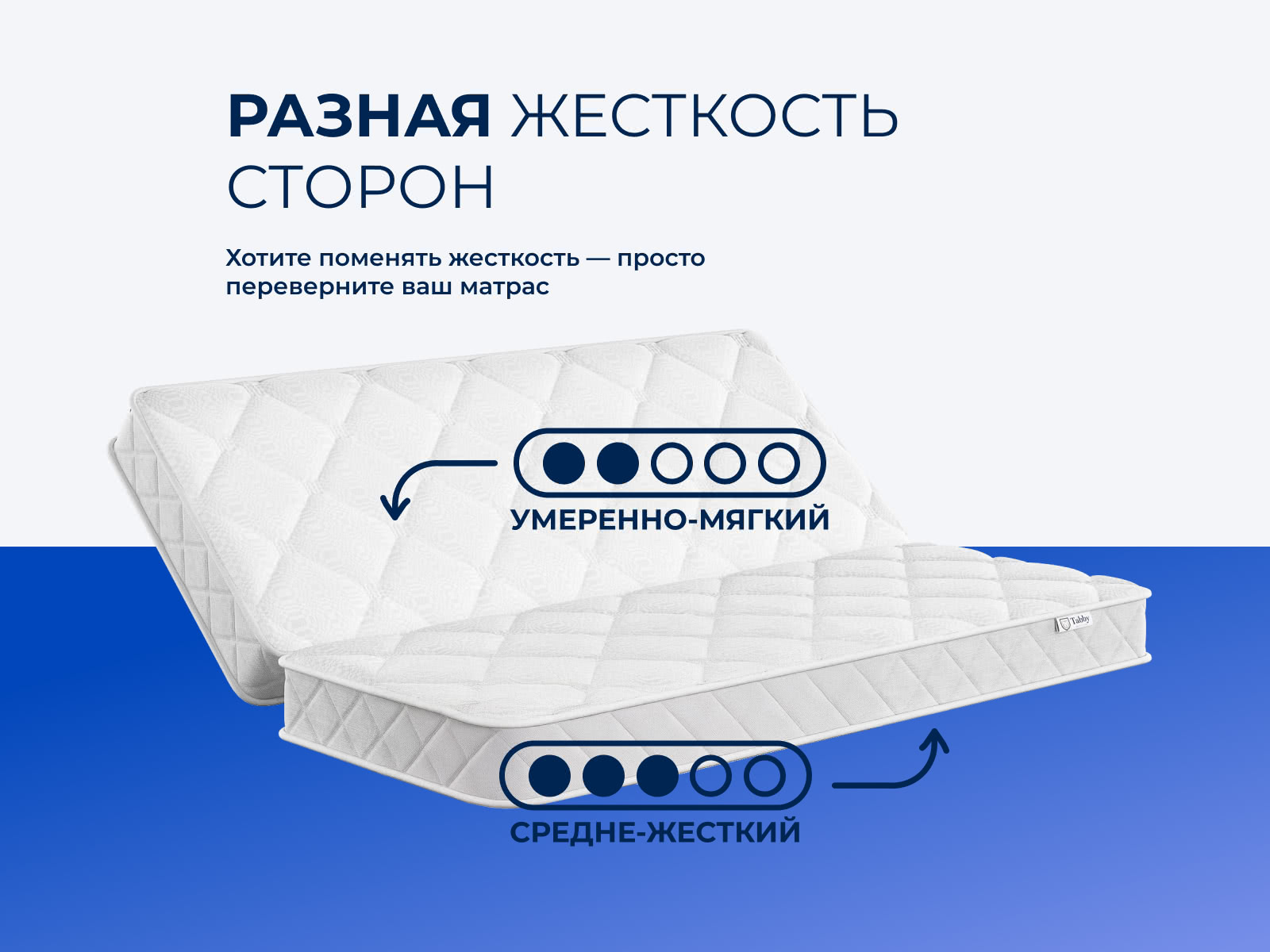 ������ TabbyFold Flex 10 B ��������